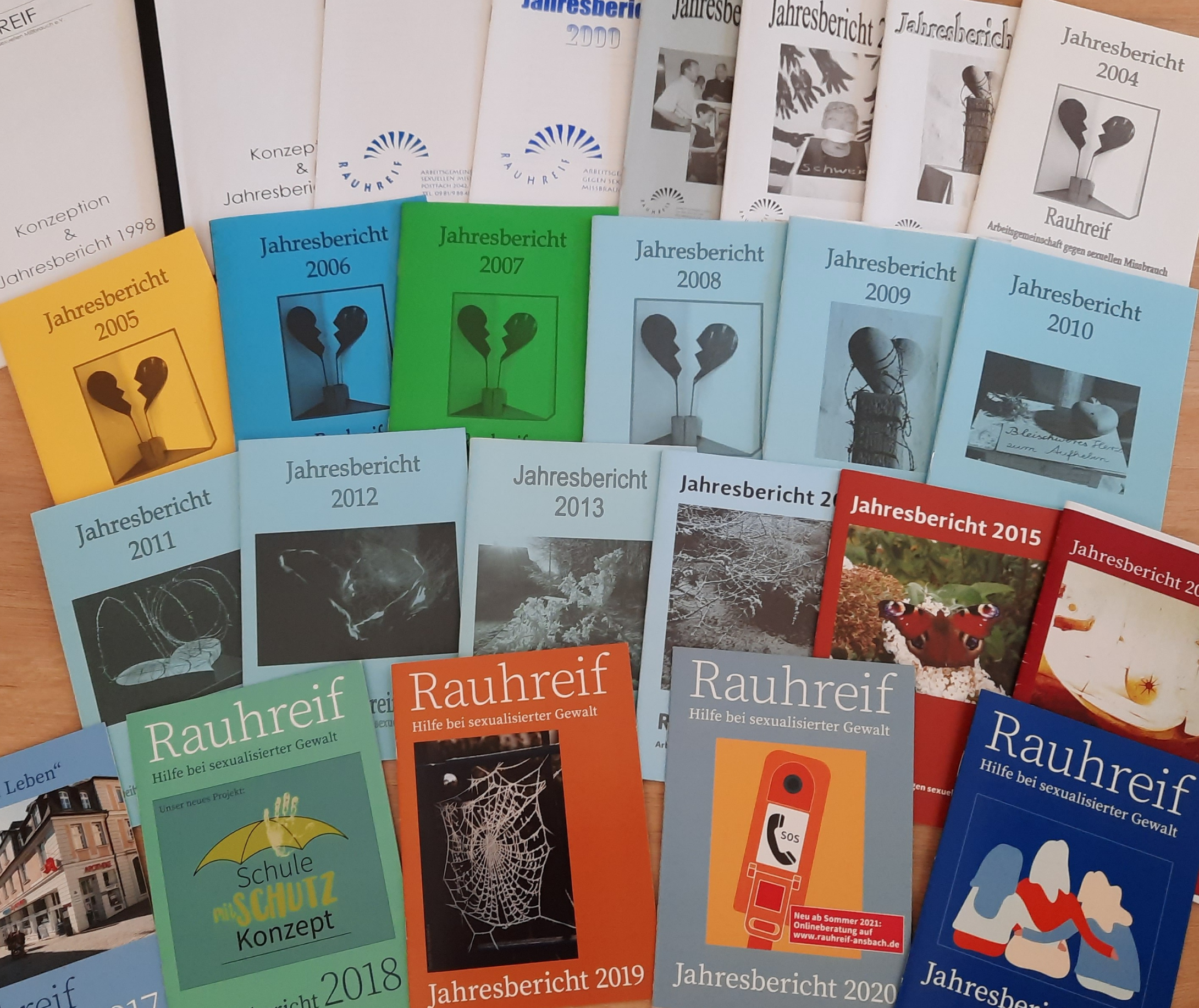 Titelbilder der Jahresberichte von 1993-2021